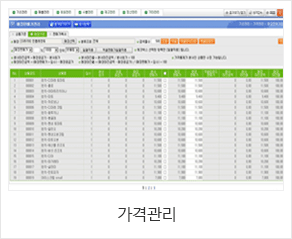 가격관리